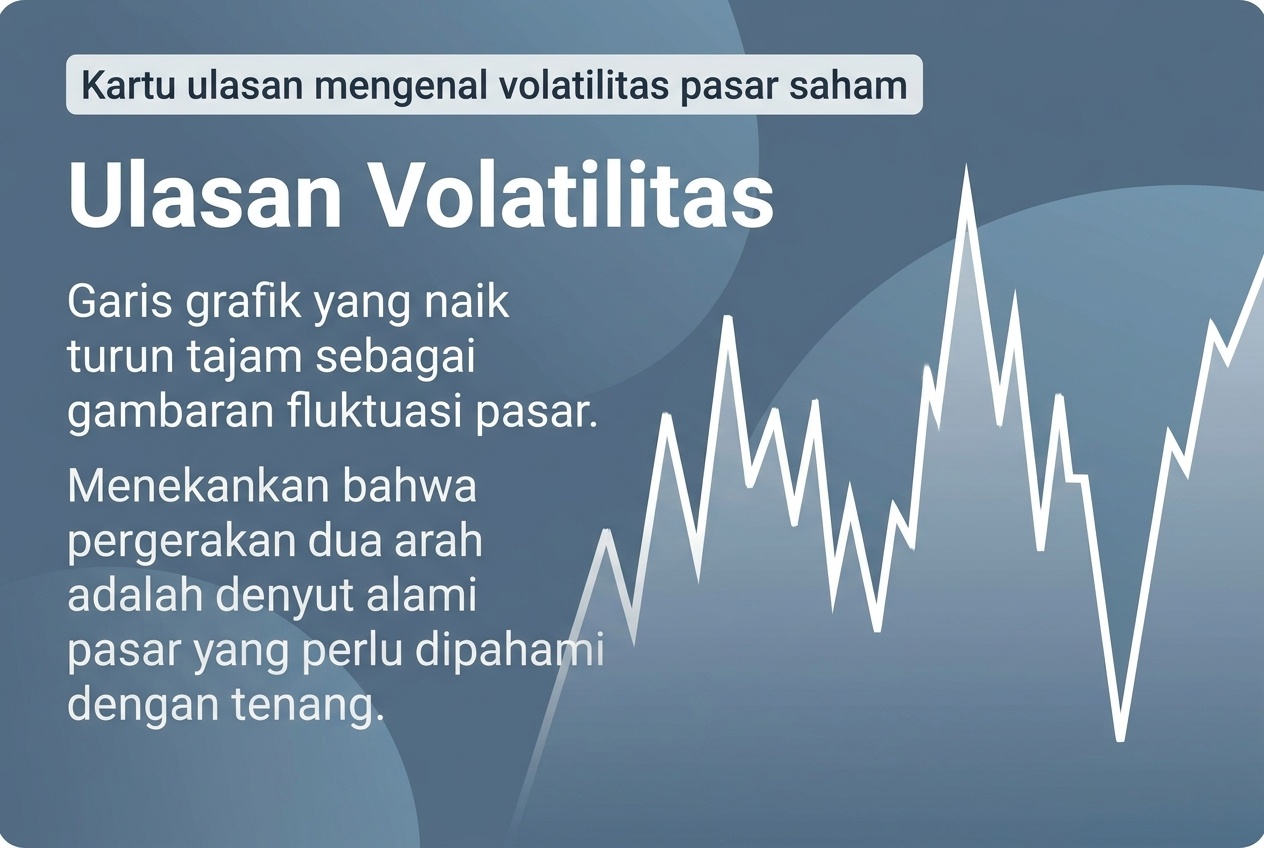 Garis fluktuasi yang naik turun menggambarkan volatilitas pasar saham